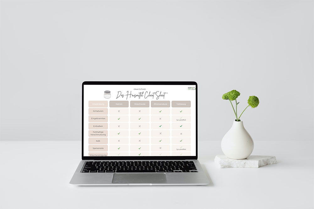 cheatsheet_mockup